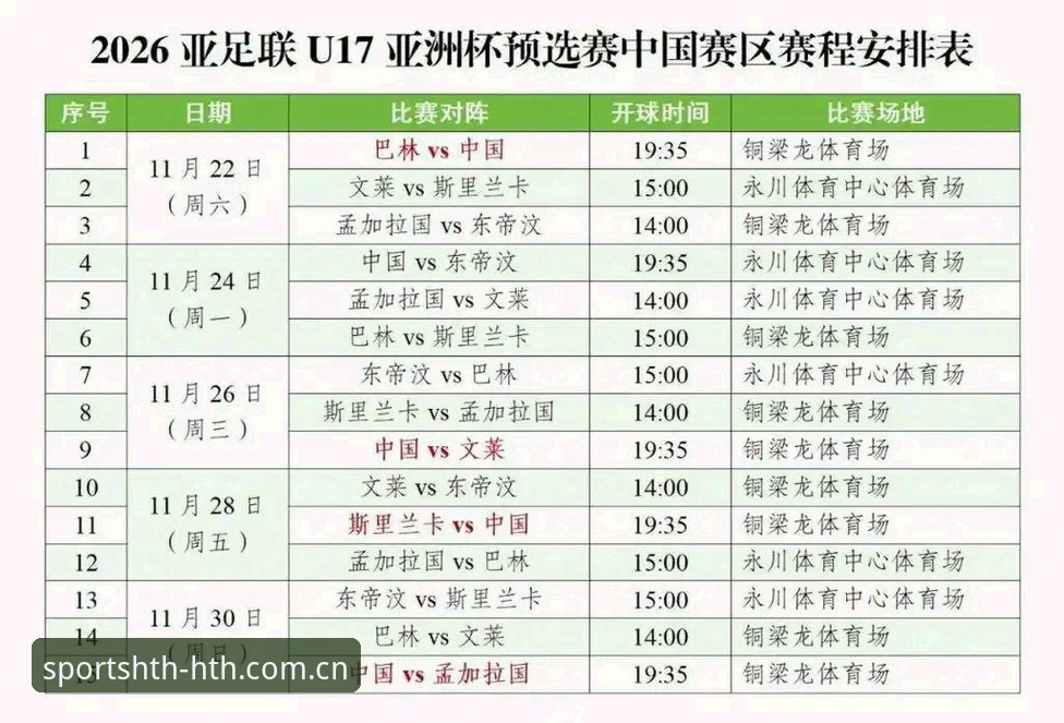 华体会体育一体化娱乐 U17世界杯抽签结果深度解析:中国男足女足分组形势与技术看点