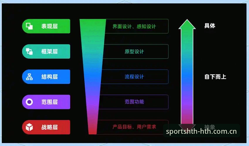 揭秘华体会HTH安卓版评测：用户体验背后的真实数据与深度分析