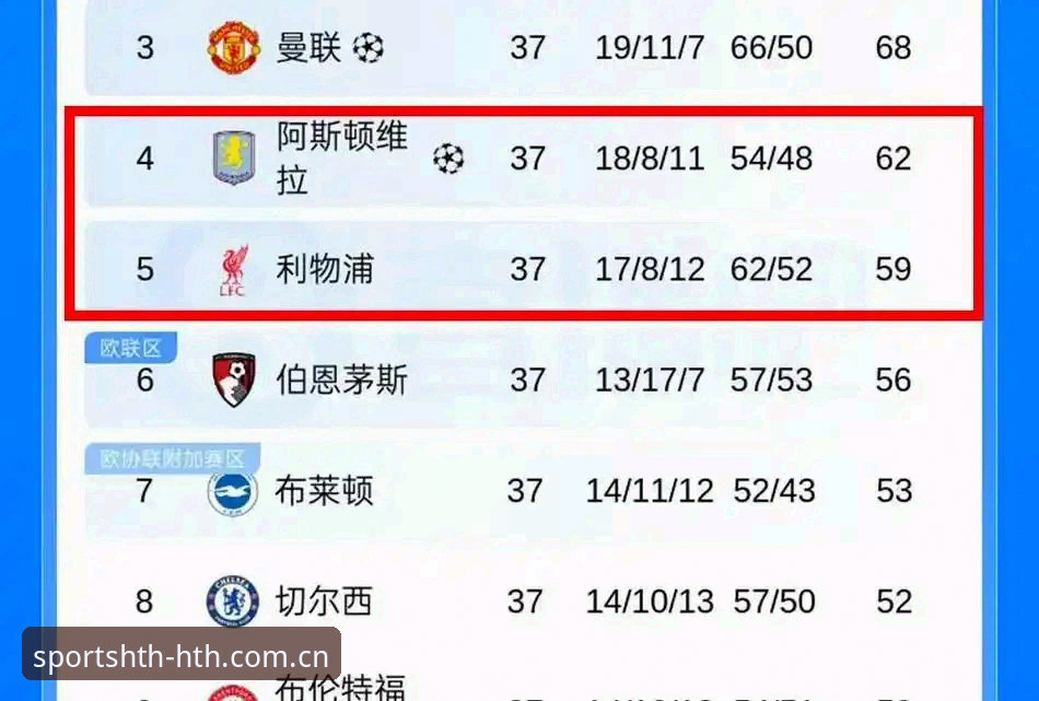 埃梅里欧联杯五冠王神话背后有哪些数据密码？华体会体育平台带你深度解析这场3-0夺冠之战